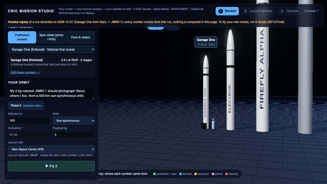 Hangar with rockets at true scale