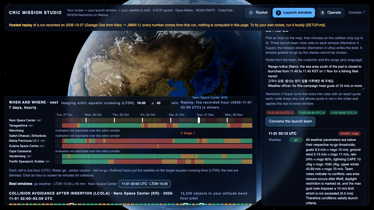 Launch window heatmap and collision strip
